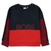 Boss 3D Mesh Sweatshirt