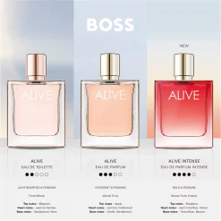 Boss BOSS Alive Eau de Parfum Intense -Outlet The Lux Evolve Store 75918669 xxl a4